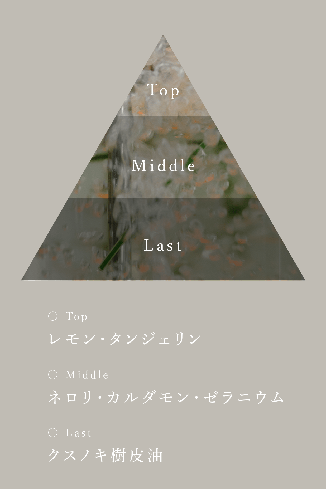 Top:レモン・タンジェリン Middle:ネロリ・カルダモン・ゼラニウム Last:クスノキ樹皮油